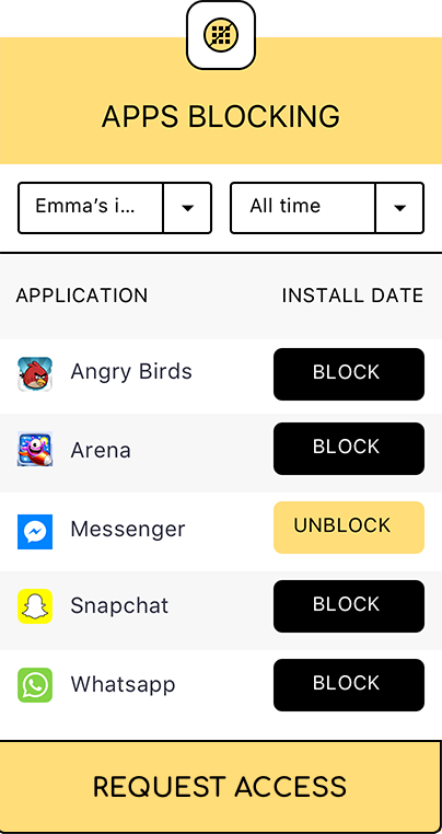 Blocked applications